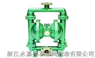 QBY型氣動隔膜泵