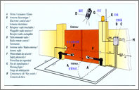 電動(dòng)搖控雙開(kāi)掩門,深圳電動(dòng)搖控掩門,電動(dòng)搖控雙開(kāi)掩門