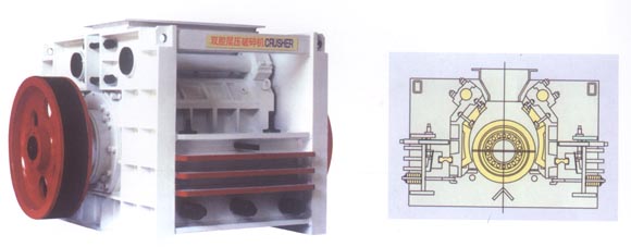 雙腔層壓破碎機