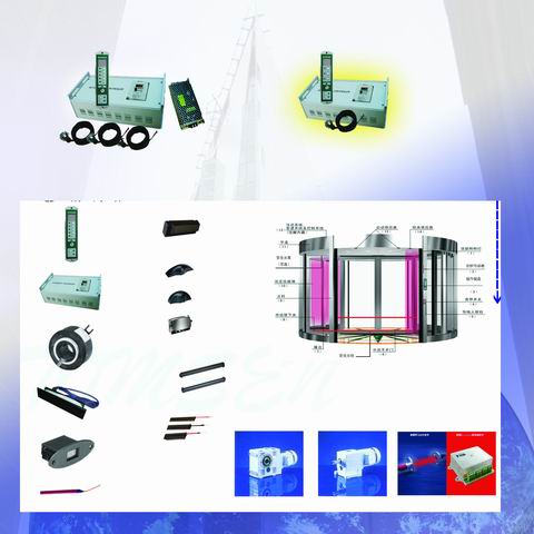 供應自動旋轉門配件