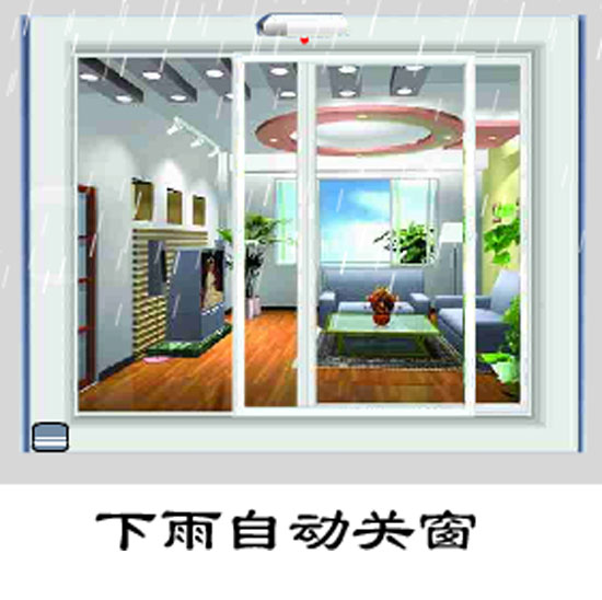 創業者的福音：宏一佳多功能智能門窗