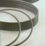 蓋茨廣角帶，11M皮帶