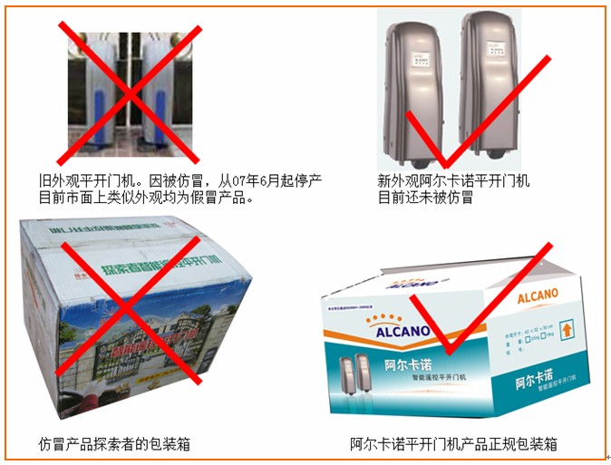 辨認假冒仿制及“三無”的“平開門機”產品