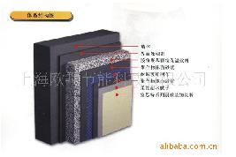 誠招膠粉聚苯顆粒保溫系統代理加盟