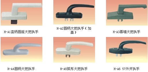 斷橋鋁門(mén)窗五金配件