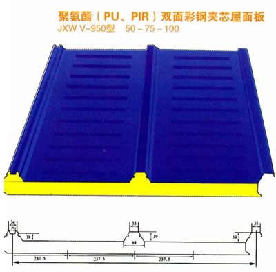 聚氨酯夾芯板