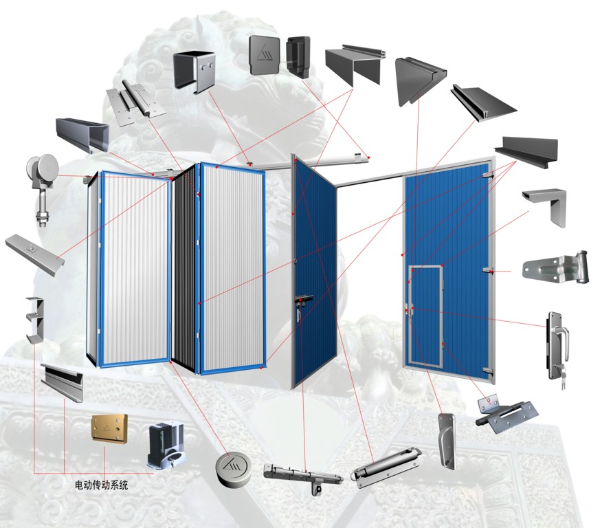工業廠房折疊門五金配件
