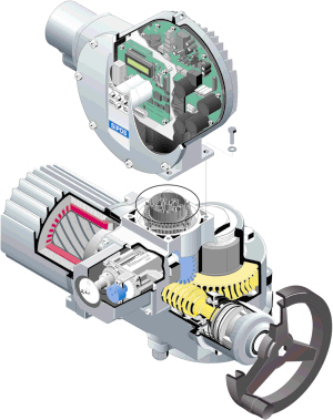 德國SIPOS西博思電動執行機構