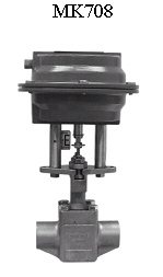 供應美國Jordan閥