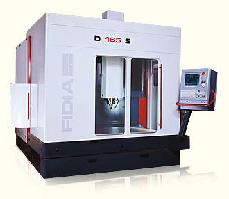 上海機床，沈陽機床，數控機床