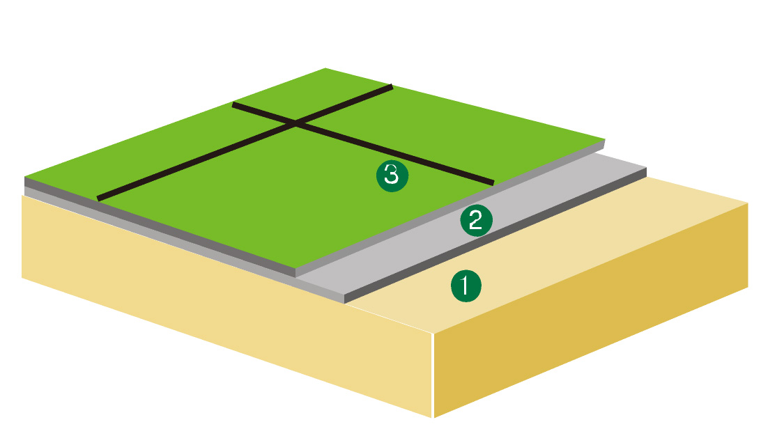 供應外墻保溫裝飾板涂裝設備
