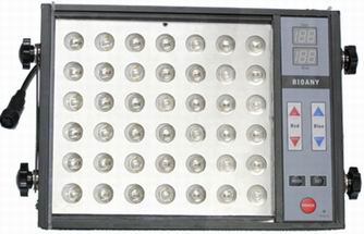 LED grow light, LED 植物生長燈