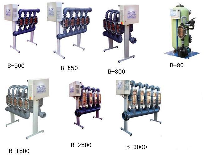 德國(guó)安康銅銀離子消毒
