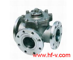 三通浮動自調球閥