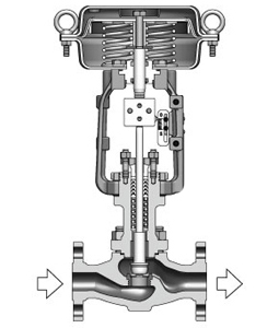 德國埃森氣動小口徑籠式單座調節閥