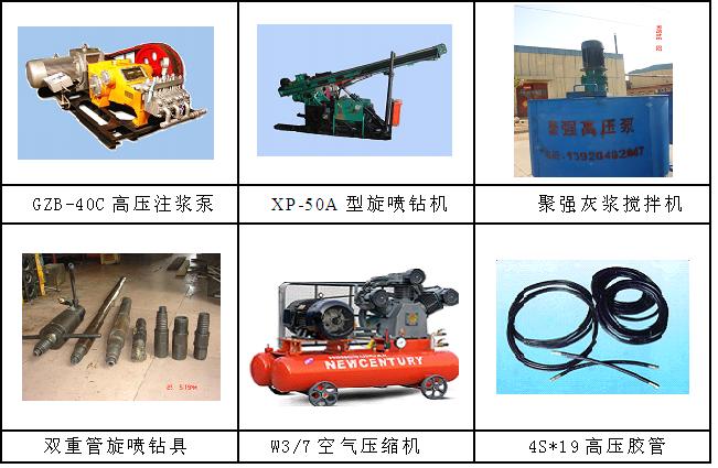 天津聚強供應(yīng)雙管成套設(shè)備