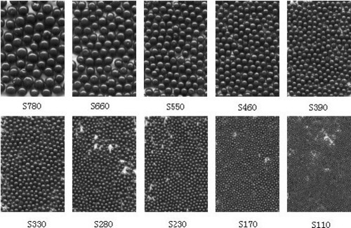 鑄鋼丸，鑄鋼砂