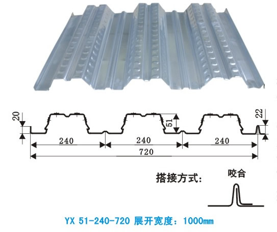 供應YX51-240-720開口樓承板