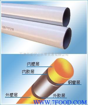 psp鋼塑復合壓力管