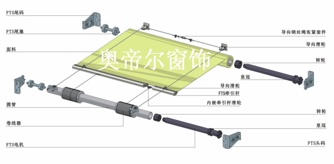 fts電動天棚簾