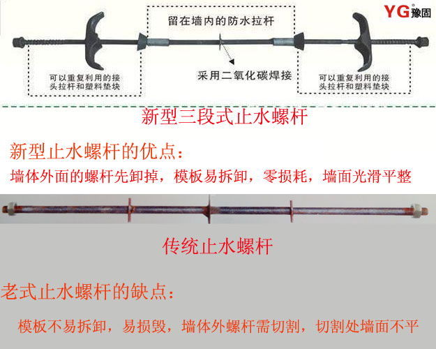 三段式止水螺桿,廠家直銷，價格優(yōu)惠