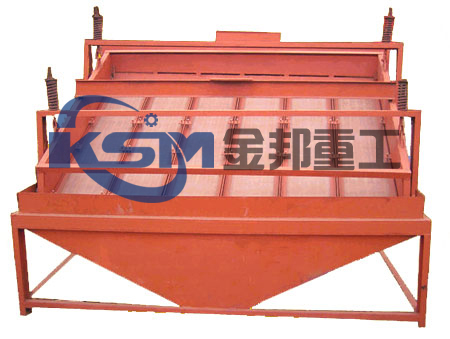 高頻振動細篩/高頻篩/電磁振動高頻篩