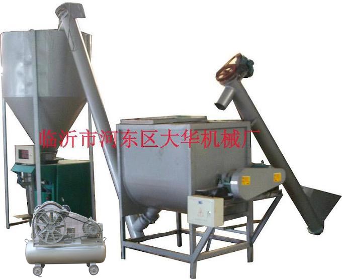 全自動電腦砂漿攪拌機