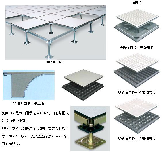 全鋼防靜電地板