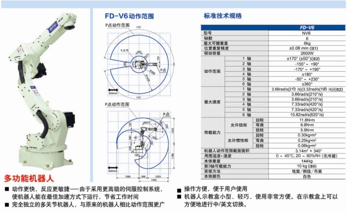 多功能焊接機器人沈陽天天焊接設(shè)備有限公司