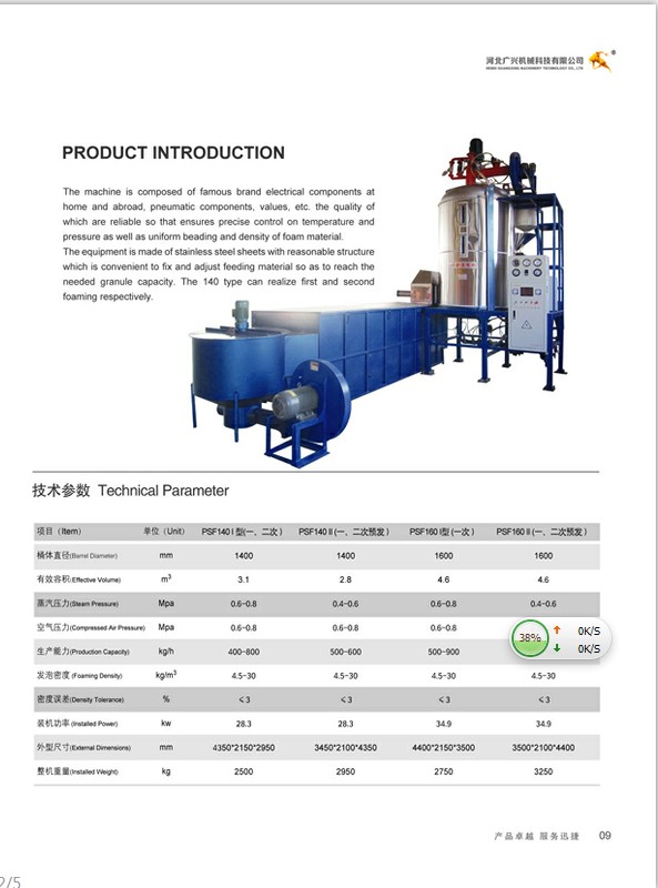 全自動二次預發泡機