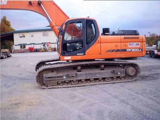 二手大宇挖掘機銷售，專業服務，信譽保證