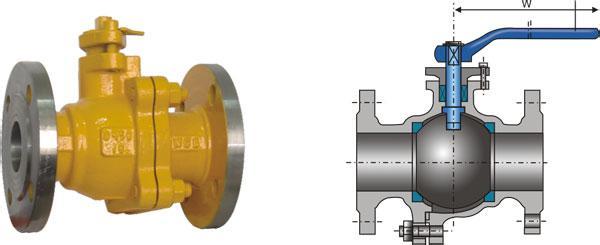 進口燃氣專用球閥||進口燃氣管道專用球閥