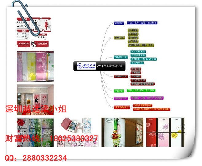 藝術(shù)玻璃隔斷彩繪機(jī)技術(shù)優(yōu)勢(shì)
