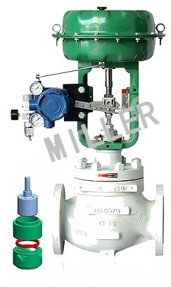 進口單座調節閥