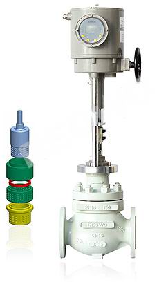 進口電動壓力調節閥