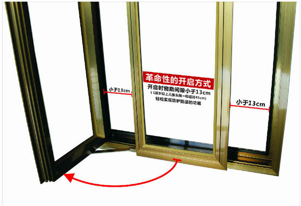 熱銷產品_福牌防盜窗誠招建材加盟店