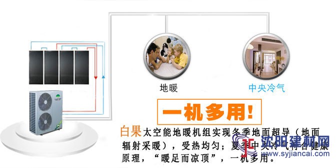 廠家直銷白果無水地暖系統冷暖雙供