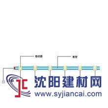 升降橫幅裝置，電動升降橫幅機