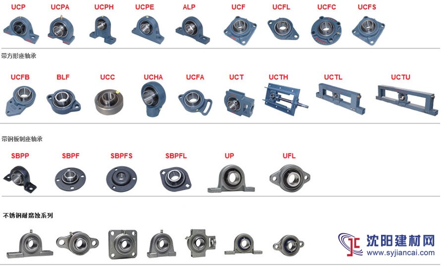 日本FYH進口軸承總經(jīng)銷青島FYH調(diào)心球軸承總經(jīng)銷1208