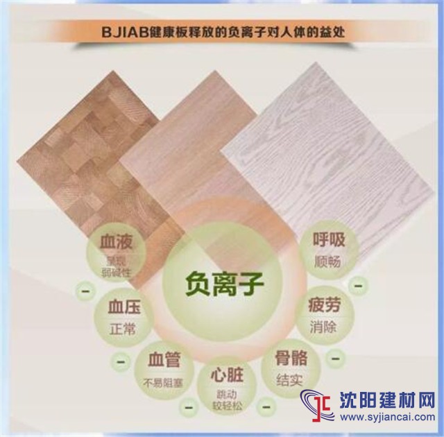 櫥邦1號健康板為你輕松打造健康廚房，一款會呼吸的負