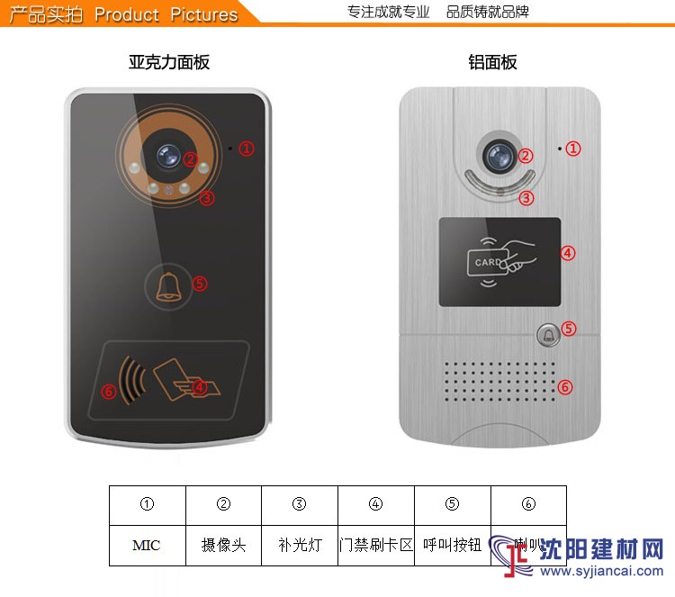 別墅可視對講數(shù)字門口機(jī)廠家