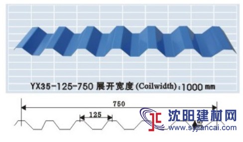 YX35-125-750樓承板