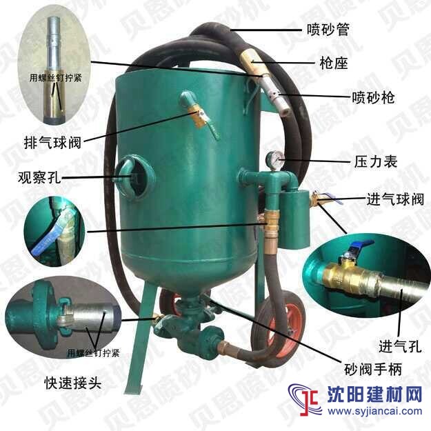 湛江噴砂機 開放式噴砂除銹設備 戶外作業打砂機