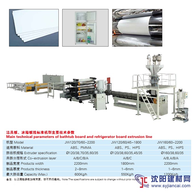 ABS、HIPS單層、多層板材生產(chǎn)線