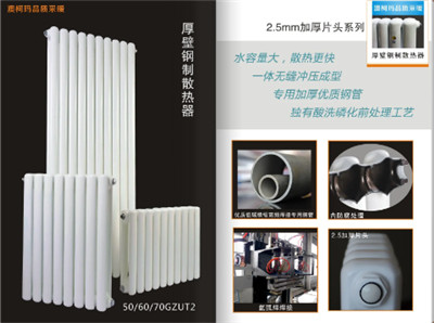 翅片管分類，翅片管廠家